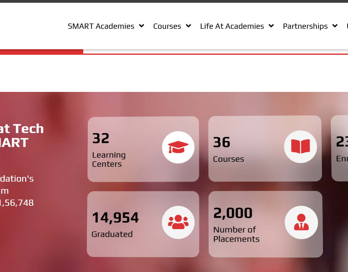 Tech Mahindra Smart Academy